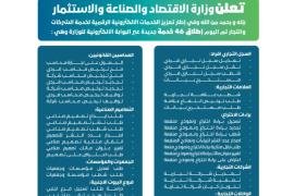 وزارة الاقتصاد تطلق 46 خدمة جديدة عبر البوابة الالكترونية وتؤكد تقديم كافة خدماتها الكترونيا